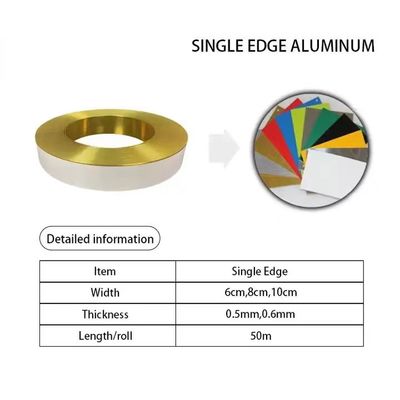 Escolas Canal Letras Trim Sinalização Letras de sinalização ao ar livre Trim ODM